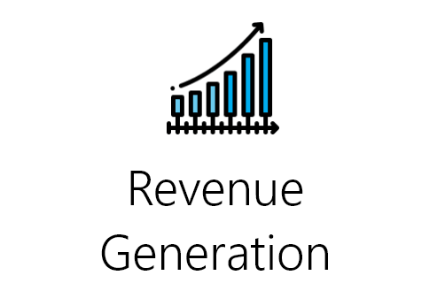 revenue generation